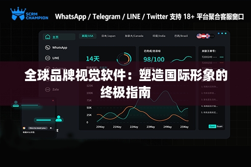全球品牌视觉软件：塑造国际形象的终极指南