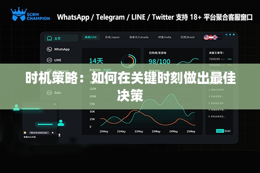 时机策略：如何在关键时刻做出最佳决策