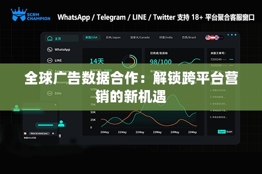 全球广告数据合作：解锁跨平台营销的新机遇