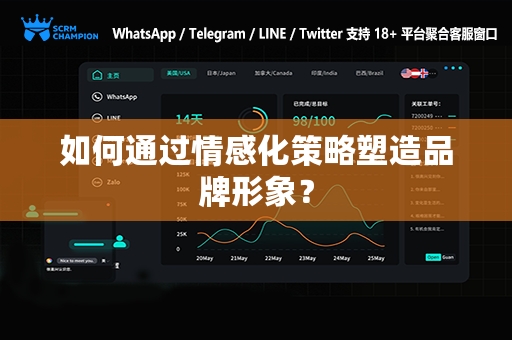 如何通过情感化策略塑造品牌形象？