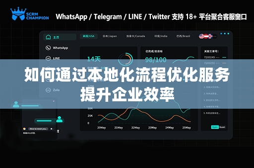 如何通过本地化流程优化服务提升企业效率