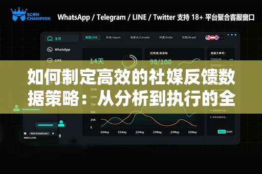 如何制定高效的社媒反馈数据策略：从分析到执行的全流程指南