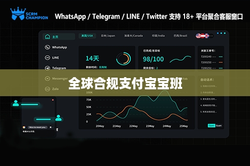 全球合规支付宝宝班