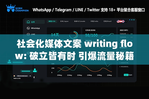 社会化媒体文案 writing flow: 破立皆有时 引爆流量秘籍