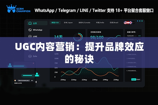 UGC内容营销：提升品牌效应的秘诀