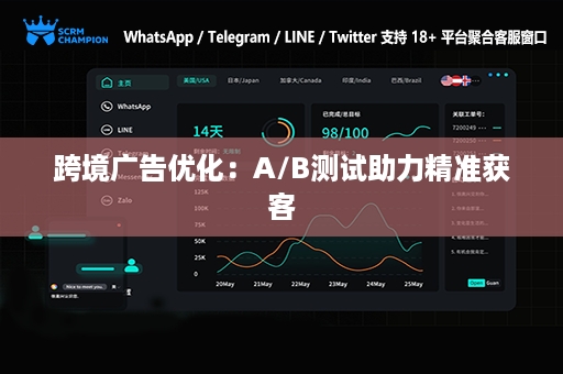 跨境广告优化：A/B测试助力精准获客