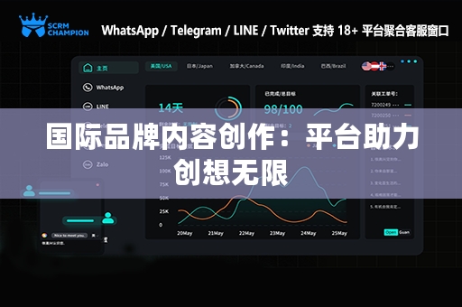 国际品牌内容创作：平台助力创想无限