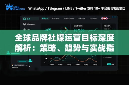 全球品牌社媒运营目标深度解析：策略、趋势与实战指南