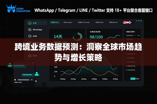 跨境业务数据预测：洞察全球市场趋势与增长策略