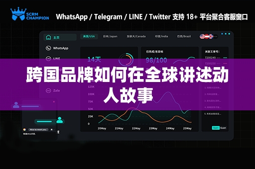 跨国品牌如何在全球讲述动人故事