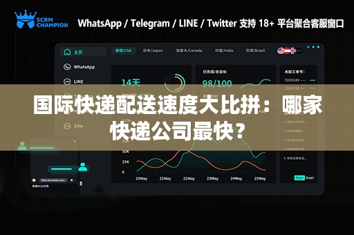 国际快递配送速度大比拼：哪家快递公司最快？