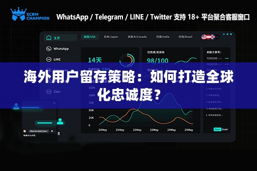 海外用户留存策略：如何打造全球化忠诚度？