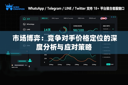  市场博弈：竞争对手价格定位的深度分析与应对策略