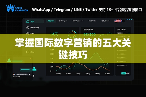 掌握国际数字营销的五大关键技巧
