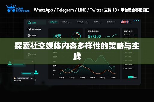 探索社交媒体内容多样性的策略与实践