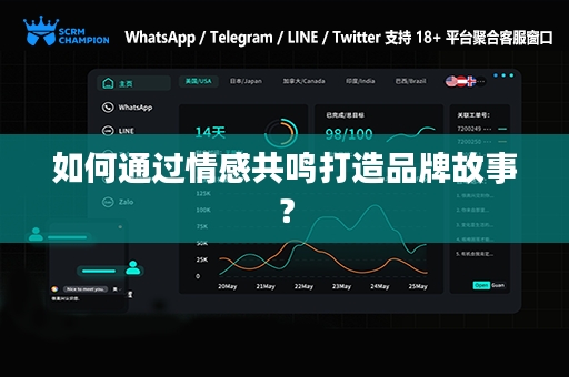 如何通过情感共鸣打造品牌故事？