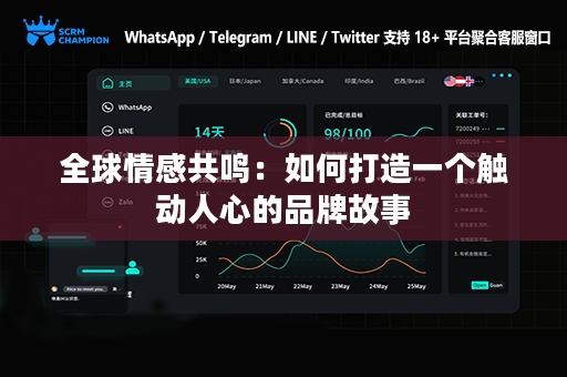 全球情感共鸣：如何打造一个触动人心的品牌故事