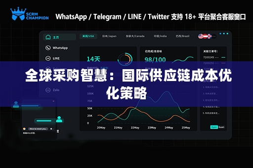  全球采购智慧：国际供应链成本优化策略