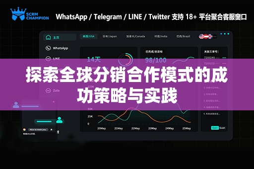 探索全球分销合作模式的成功策略与实践