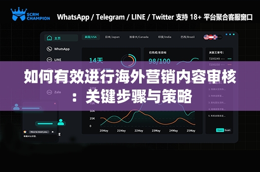 如何有效进行海外营销内容审核：关键步骤与策略