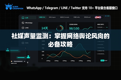 社媒声量监测：掌握网络舆论风向的必备攻略