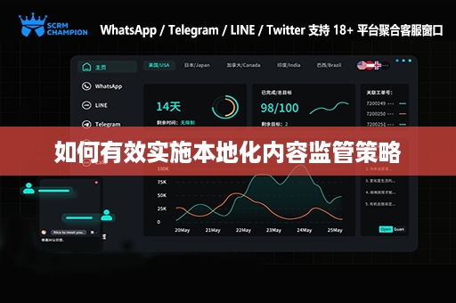 如何有效实施本地化内容监管策略