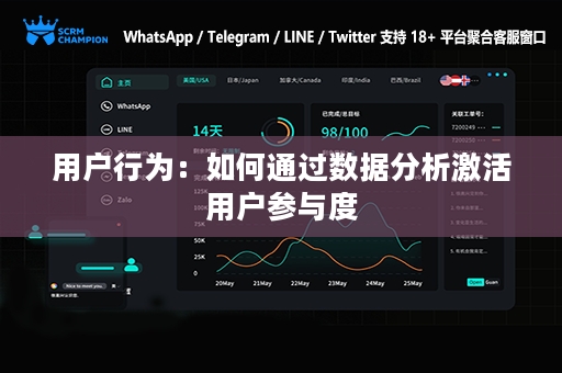 用户行为：如何通过数据分析激活用户参与度