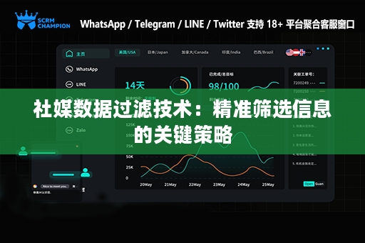 社媒数据过滤技术：精准筛选信息的关键策略