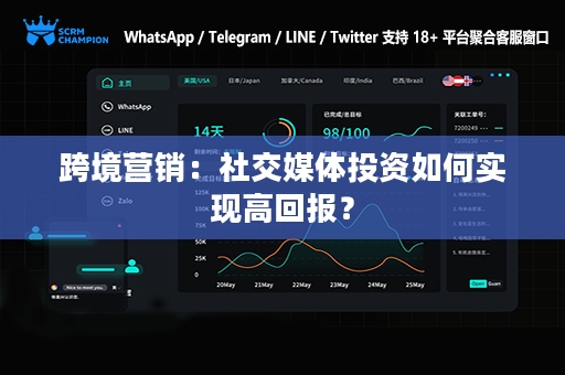 跨境营销：社交媒体投资如何实现高回报？