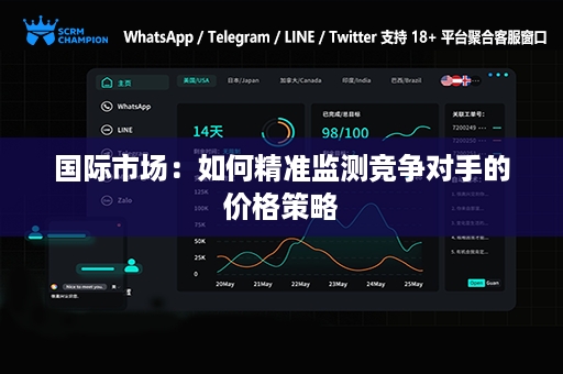 国际市场：如何精准监测竞争对手的价格策略