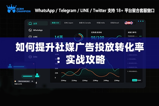 如何提升社媒广告投放转化率：实战攻略