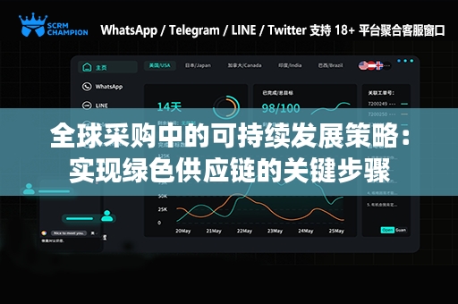 全球采购中的可持续发展策略：实现绿色供应链的关键步骤