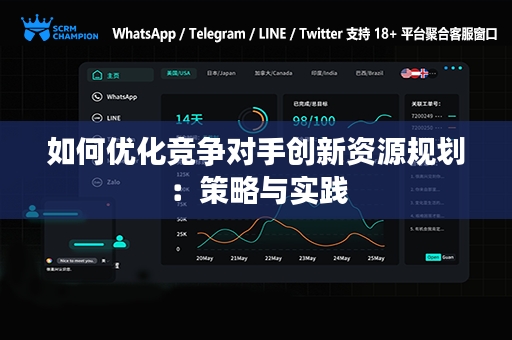 如何优化竞争对手创新资源规划：策略与实践