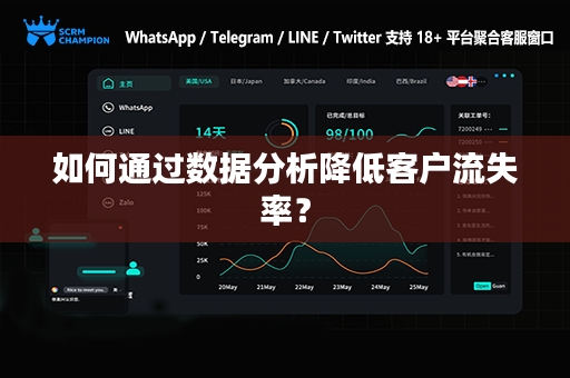 如何通过数据分析降低客户流失率？
