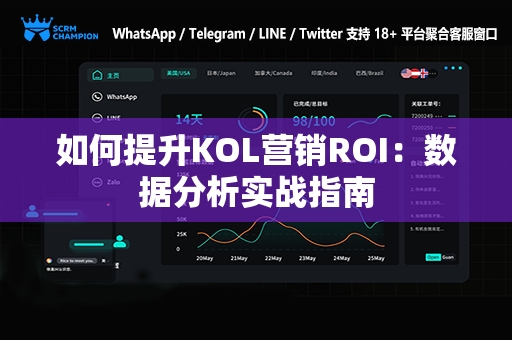 如何提升KOL营销ROI：数据分析实战指南