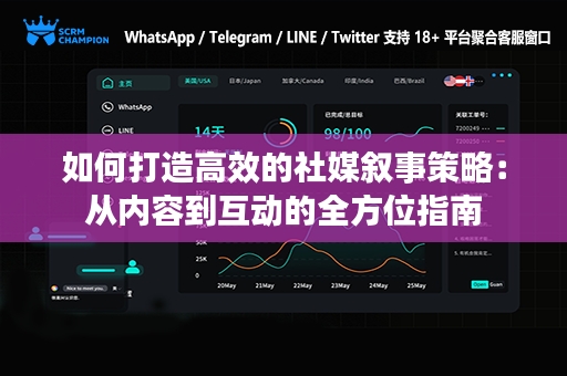 如何打造高效的社媒叙事策略：从内容到互动的全方位指南