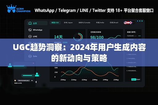 UGC趋势洞察：2024年用户生成内容的新动向与策略