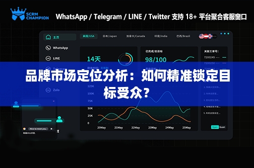 品牌市场定位分析：如何精准锁定目标受众？