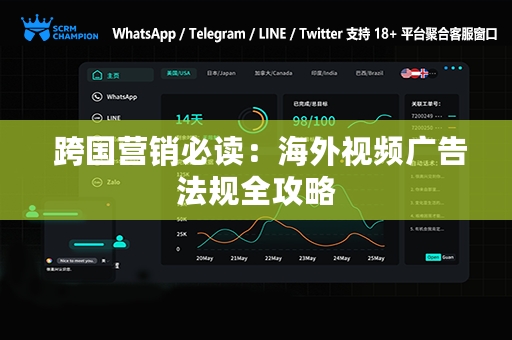  跨国营销必读：海外视频广告法规全攻略