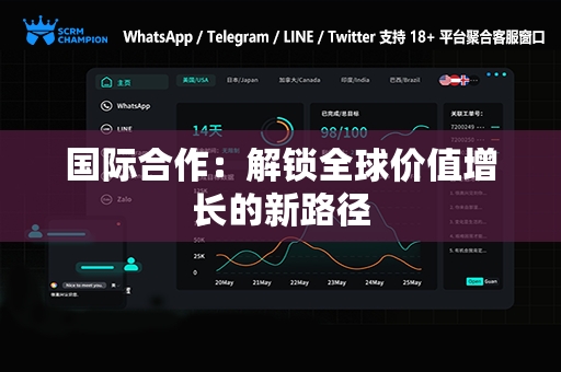 国际合作：解锁全球价值增长的新路径