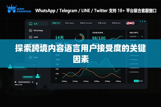 探索跨境内容语言用户接受度的关键因素