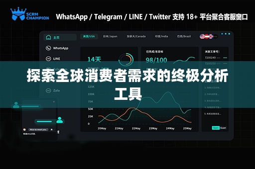 探索全球消费者需求的终极分析工具
