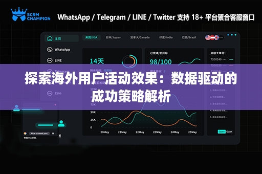 探索海外用户活动效果：数据驱动的成功策略解析