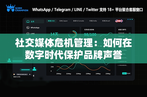 社交媒体危机管理：如何在数字时代保护品牌声誉