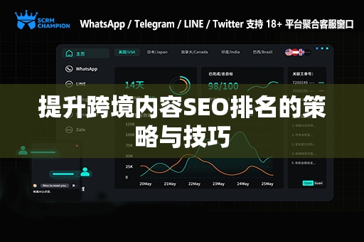 提升跨境内容SEO排名的策略与技巧