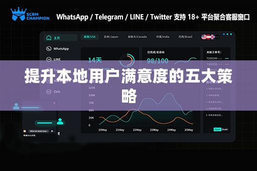 提升本地用户满意度的五大策略