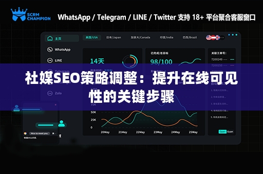 社媒SEO策略调整：提升在线可见性的关键步骤