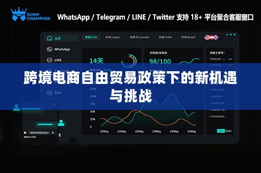 跨境电商自由贸易政策下的新机遇与挑战