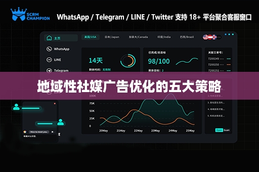 地域性社媒广告优化的五大策略