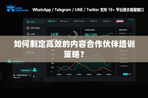 如何制定高效的内容合作伙伴培训策略？